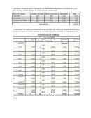 Calculos de panaderia