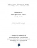 IMPORTANCIA DEL PROCESO ADMINISTRATIVO- RECONOCIMIENTO DEL CURSO