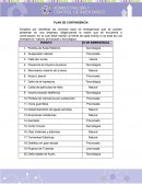 Plan de contigencia. EVENTO TIPOS DE EMERGENCIA