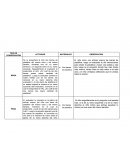 Plan de observacion EXPERIMENTO DE CONSERVACIÓN