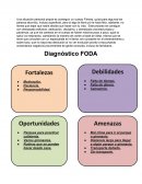 Una situación personal propia es conseguir un cuerpo Fitness