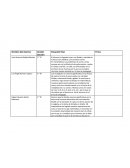 Reporte de seguimiento de alumnos