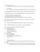 Tratamientos para caries