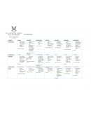 Plan alimenticio semanal