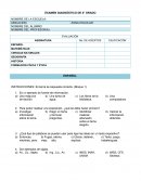 ZONA ESCOLAR: EXAMEN MATEMATICAS