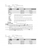 Generalmente termina la ración que trae de casa; come despacio y mastica correctamente