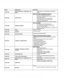 CALENDARIO DE EVALUACIONES SEGUNDO SEMESTRE