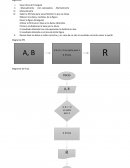 Revisar bien los datos si están correctos, y en caso de no salir el resultado correcto volver a repetir
