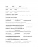 COMO SE REPRESENTA TODOS LOS BIENES O DERECHOS DE UNA EMPRESA