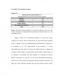 Análisis y Procesamiento de datos Cuadro N°1. Página 1