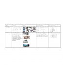 Resumen de Recursos Humanos