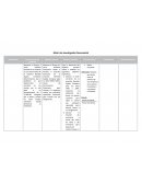Matriz de Investigación Documental