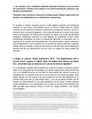 Exportación de arandanos