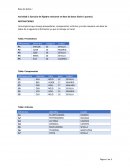 Actividad 5: Ejercicio de Álgebra relacional en Base de Datos (Valor 5 puntos)