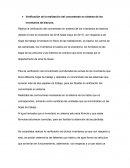 Verificación de la realización del concentrado en sistema de los inventarios de blancos