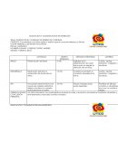 DAÑOS POR EL CONSUMO DE REFRESCOS Y FRITURAS