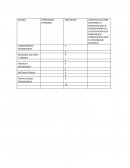 REPORTE EXAMEN DIAGNOSTICO