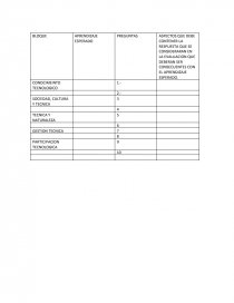 REPORTE EXAMEN DIAGNOSTICO. Página 1