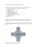 Como está EL GRAN compuesto el sistema financiero de Panamá