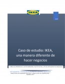 Cuestiones a resolver: ¿Cuál es, en qué se basa la ventaja competitiva de IKEA?