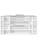 PLANEACIÓN ANUAL “ORIENTACIÓN Y TUTORÍA”