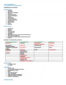 LISTA DE ENFERMEDADES DE MICROBIOLOGIA Y PARASITOLOGIA