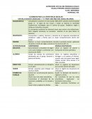 Acuerdos para la convivencia escolar