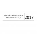 ANALISIS DE RIESGOS POR PUESTO DE TRABAJO