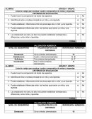 Lista de cotejo para evaluar cuadro comparativo de mitos y leyendas