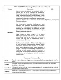 FICHA VALORATIVA: Tecnología Educativa Basada en Internet. Página 1