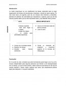 La matriz Eisenhower