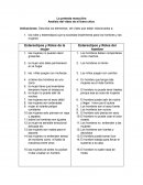 La protesta masculina Analisis del video de si fuera chico