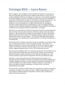 Estrategia IKEA