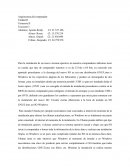Arquitectura del computador Unidad II Trimestre II Trayector I