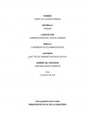 Actividad ¿Qué tipo de administración se aplica?