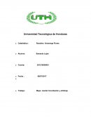 Mapa mental Conciliación y arbitraje