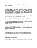 ¿Cuáles son los derechos reales, clasificados por el Derecho romano, que se siguen ocupando?