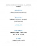 Comportamiento humano en las organizaciones