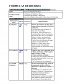 Formulas Hierbas