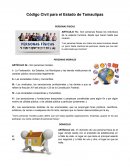 CODIGO CIVIL PARA EL ESTADO DE TAMAULIPAS