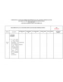 SEGUIMIENTO AL PLAN DE IMPLEMENTACION DE RECOMENDACIONES