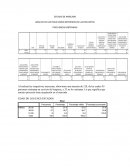 ESTUDIO DE MERCADO ANALISIS DE LOS RESULTADOS OBTENIDOS EN LAS ENCUESTAS