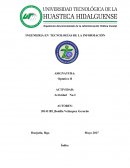 INGENIERIA EN TECNOLOGÍAS DE LA INFORMACIÓN
