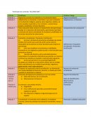 Parafraseo de contenido “ACUERDO 696”