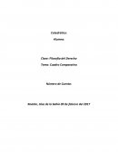 Filosofía del Derecho Tema: Cuadro Comparativo