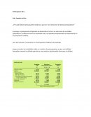 ¿Por qué elaborar presupuestos estáticos y qué son las variaciones de dichos presupuestos?