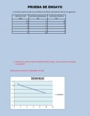 Un estudio de la oferta y demanda de café