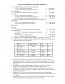 Ejercicios prácticos de área de bienes