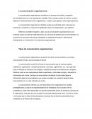 La comunicación organizacional. Tipos de comunicación organizacional