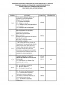La simulación y su utilidad en las decisiones de inversión